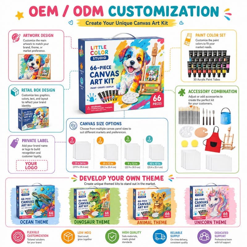 66-piece canvas art kit for kids embroidered detail