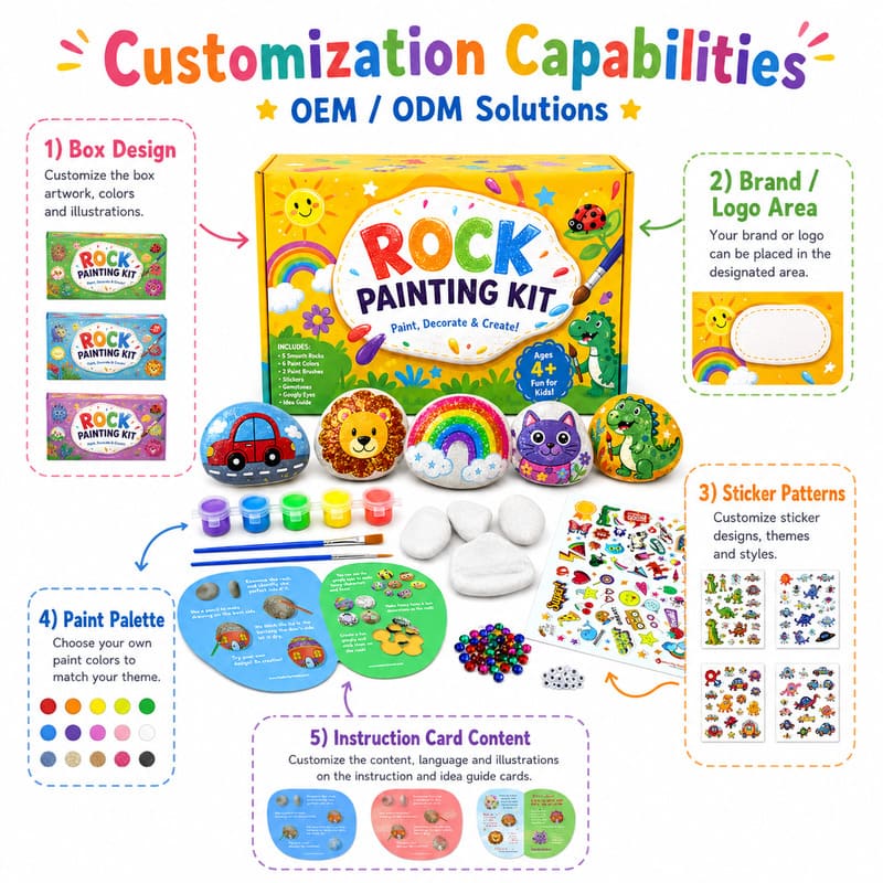 Animal character rock painting kit for kids – wholesale oem/odm kids craft set size reference