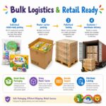 Animal character rock painting kit for kids – wholesale oem/odm kids craft set design detail