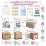 Animal pre-printed canvas painting kit for kids design detail