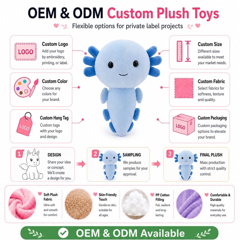Blue axolotl plush toy design detail