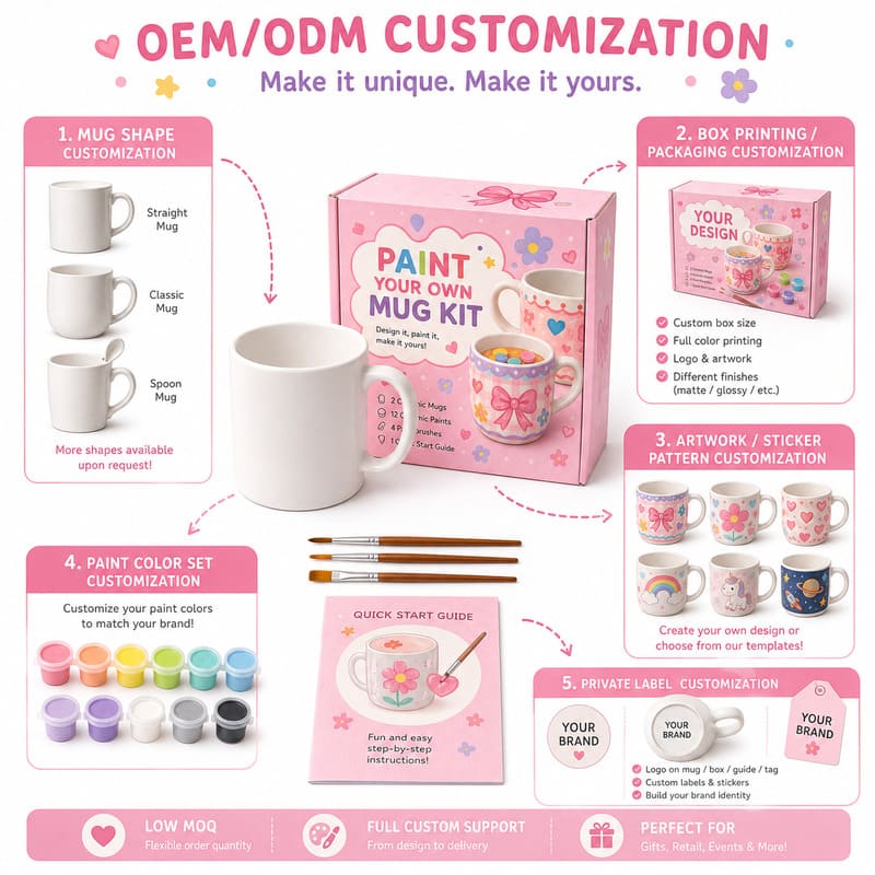 Bow ceramic mug painting kit embroidered detail