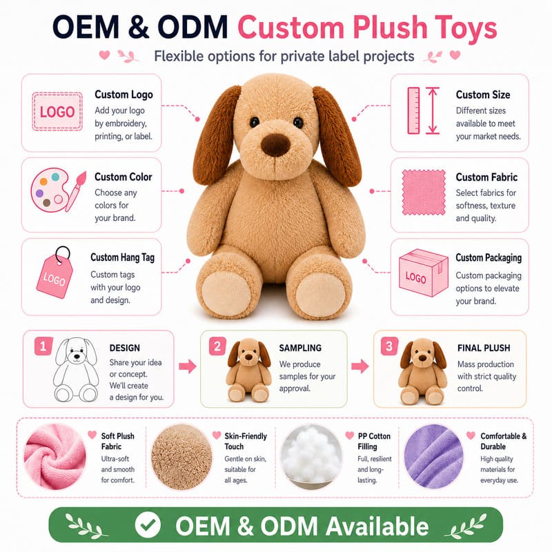 Brown puppy plush toy design detail