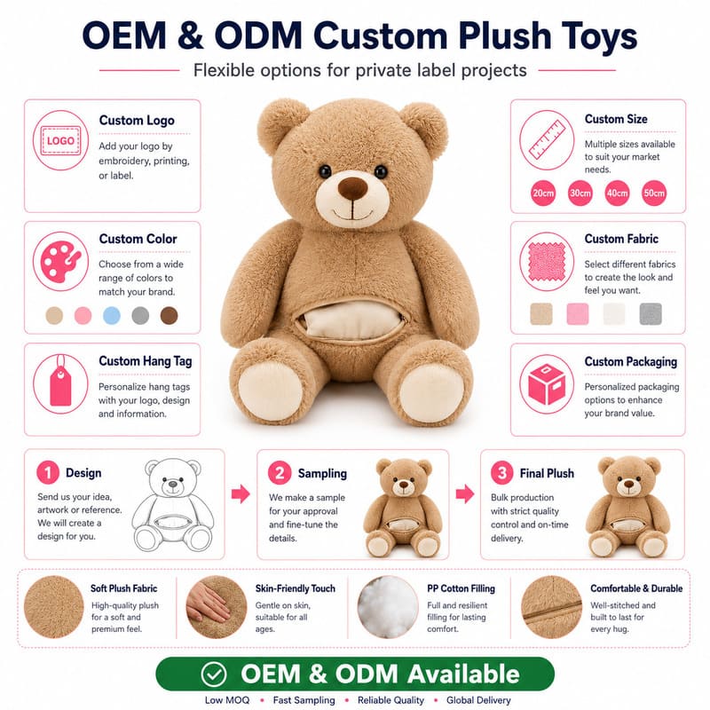 Brown teddy bear plush toy design detail