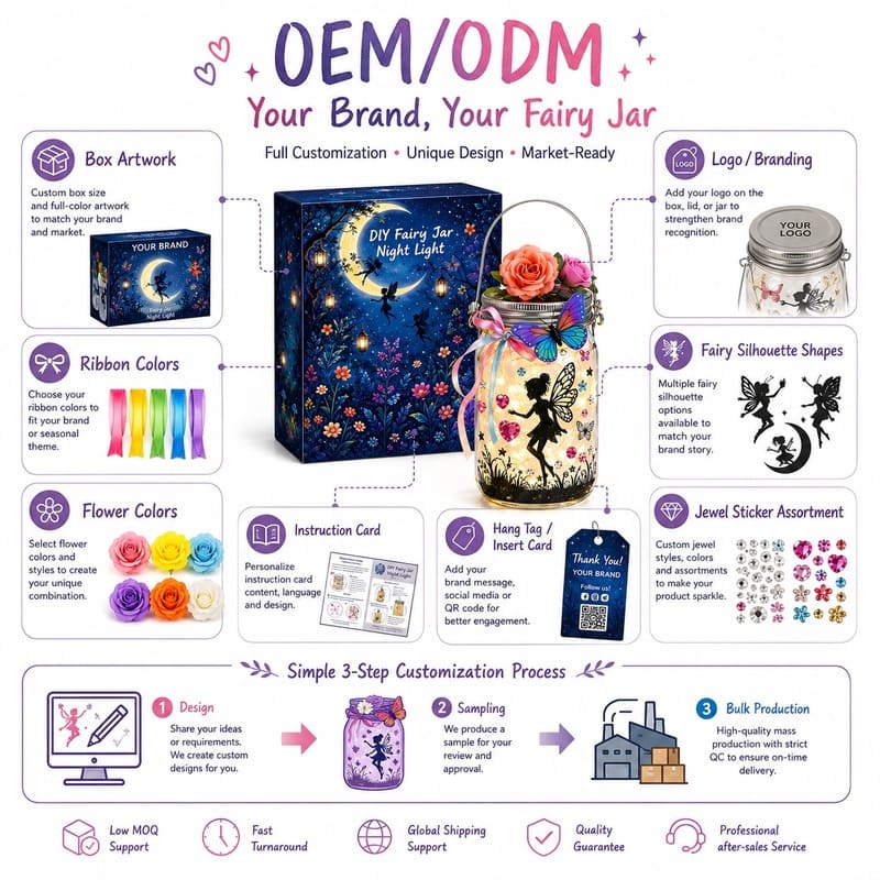 Butterfly fairy jar night light kit for kids – wholesale oem/odm craft gift set design detail