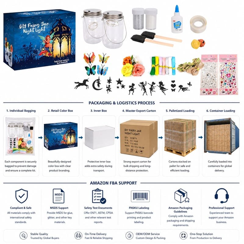 Butterfly fairy jar night light kit for kids – wholesale oem/odm craft gift set stitching detail