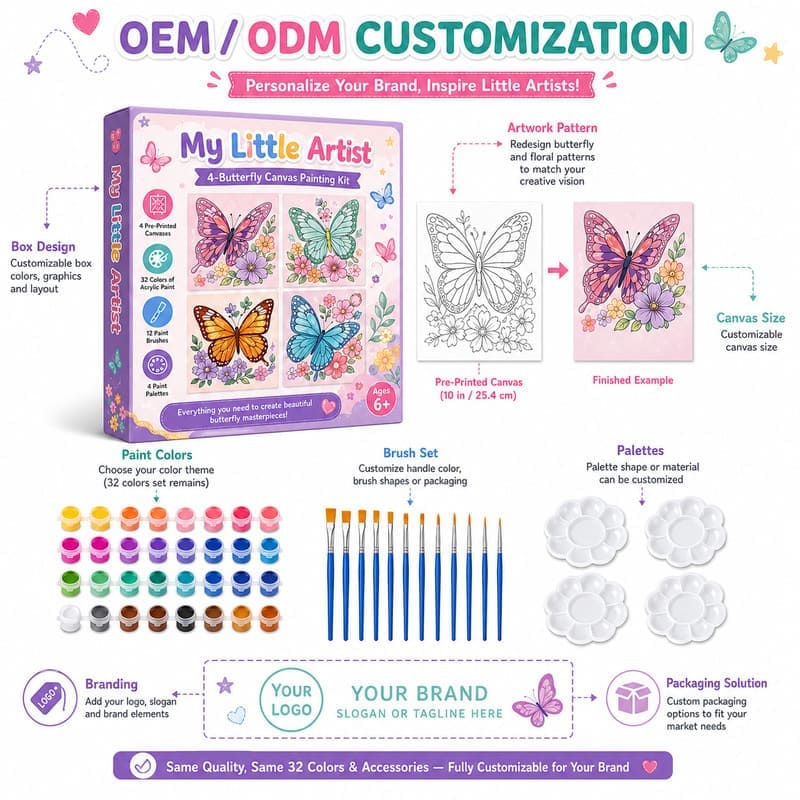 Butterfly paint by numbers kit for kids embroidered detail