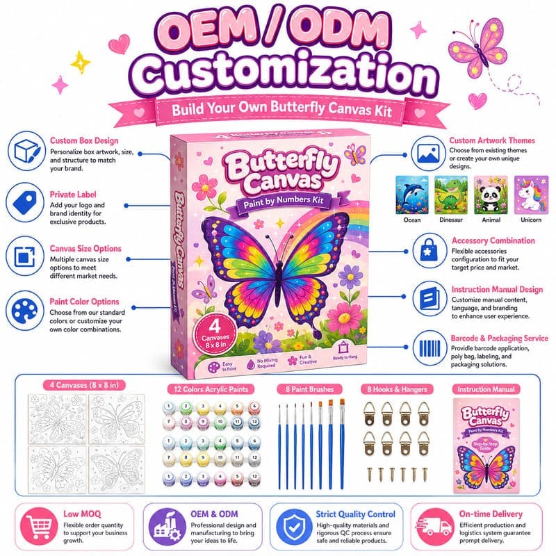 Butterfly pre-printed canvas painting kit for kids embroidered detail