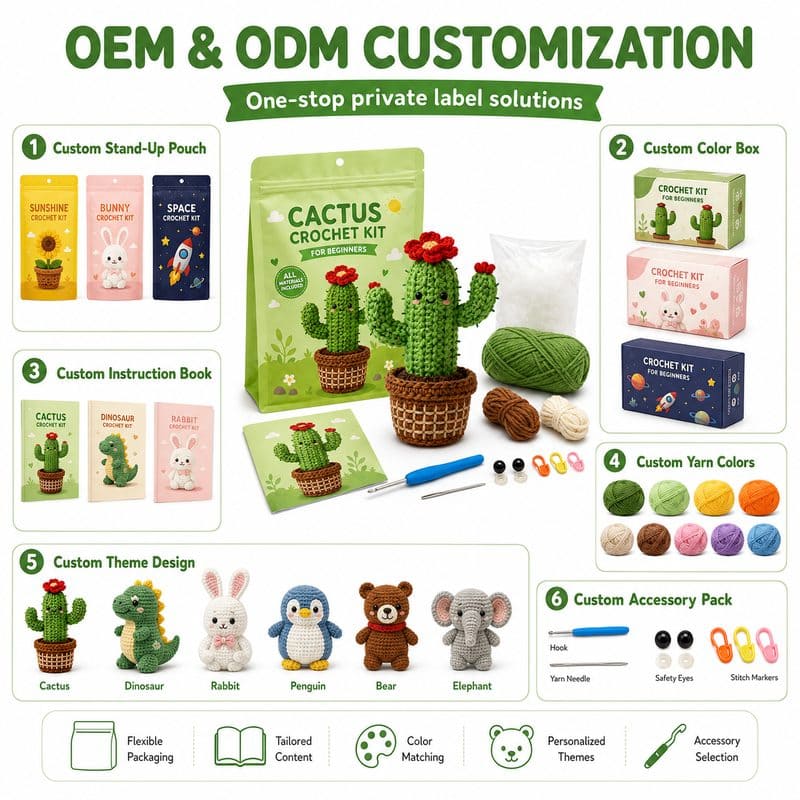Cactus crochet kit for beginners embroidered detail