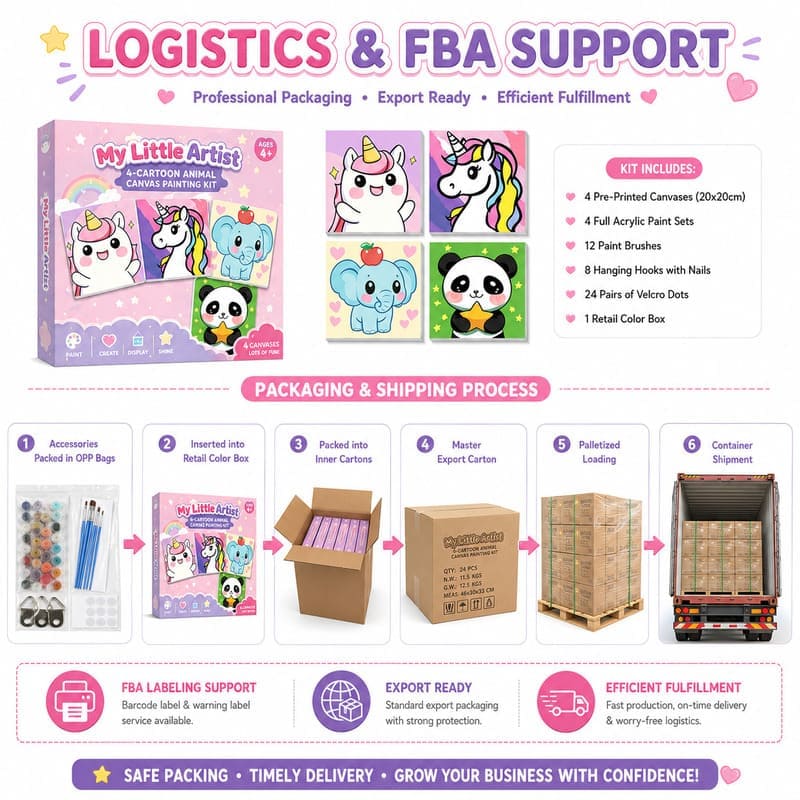Cartoon animal pre-printed canvas painting kit for kids design detail