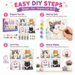 Cat pre-printed canvas painting kit for kids size reference