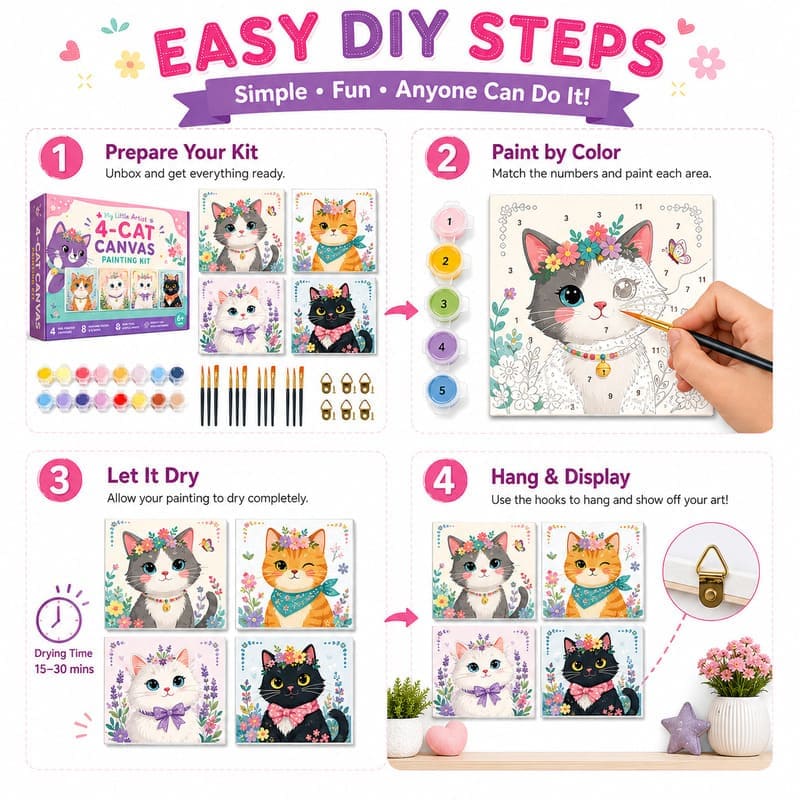 Cat pre-printed canvas painting kit for kids size reference