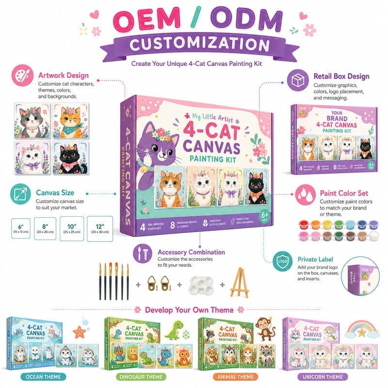 Cat pre-printed canvas painting kit for kids embroidered detail