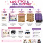 Cat pre-printed canvas painting kit for kids design detail