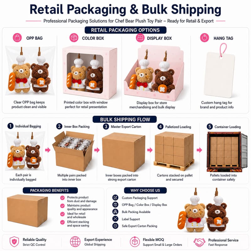 Chef bear plush hanging ornament set design detail