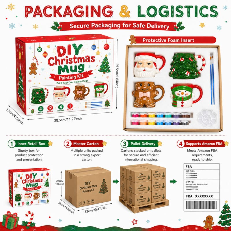 Christmas mug painting kit stitching detail