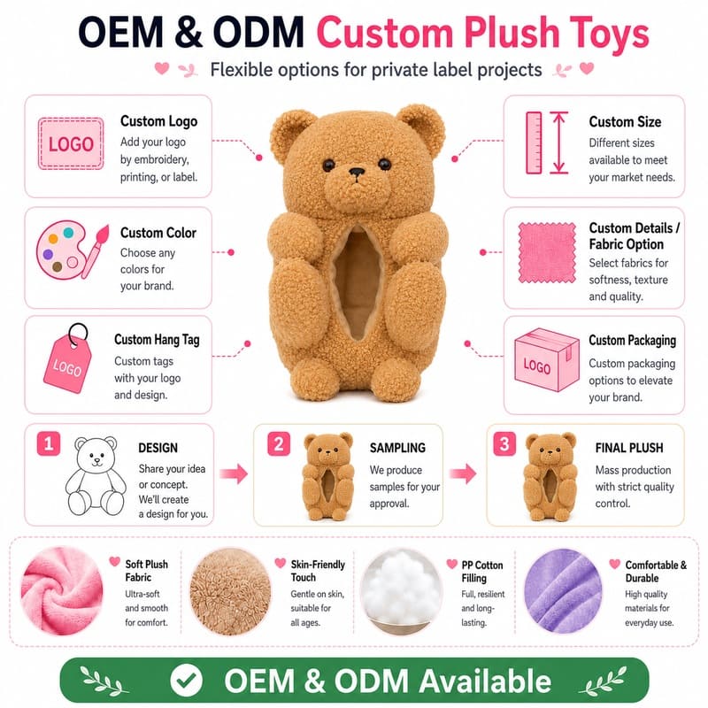 Classic teddy bear plush toy design detail