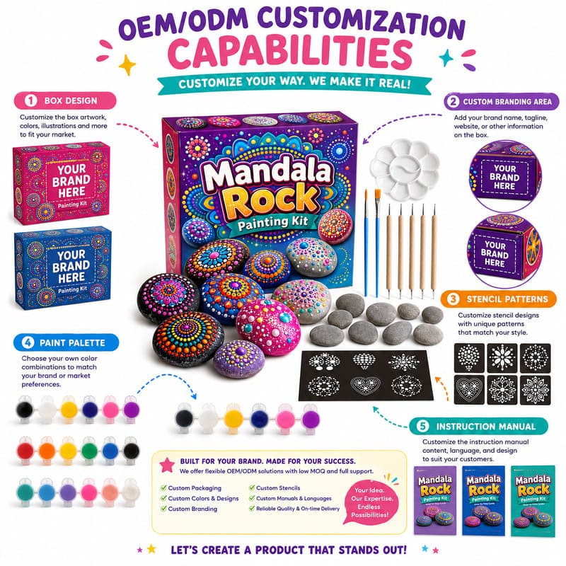Colorful mandala rock painting kit for kids – wholesale oem/odm kids craft set size reference