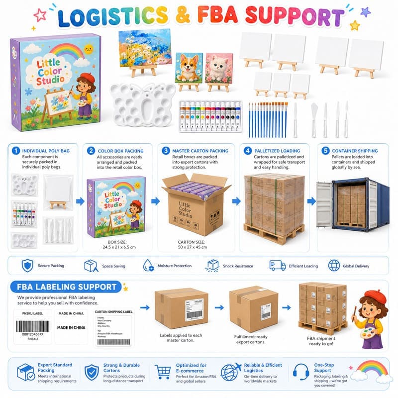 Complete canvas painting kit for kids design detail