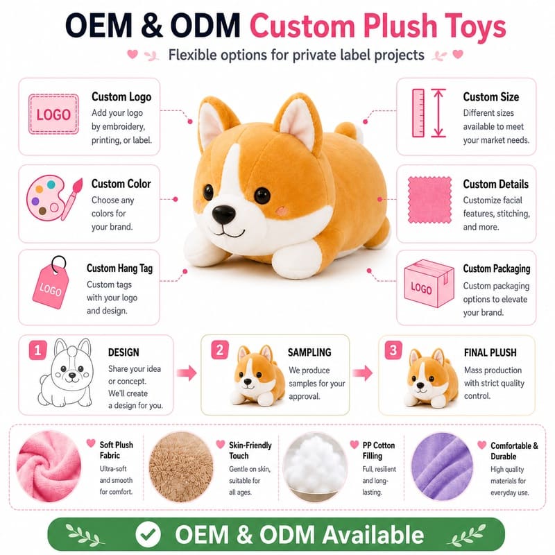 Corgi dog plush toy design detail