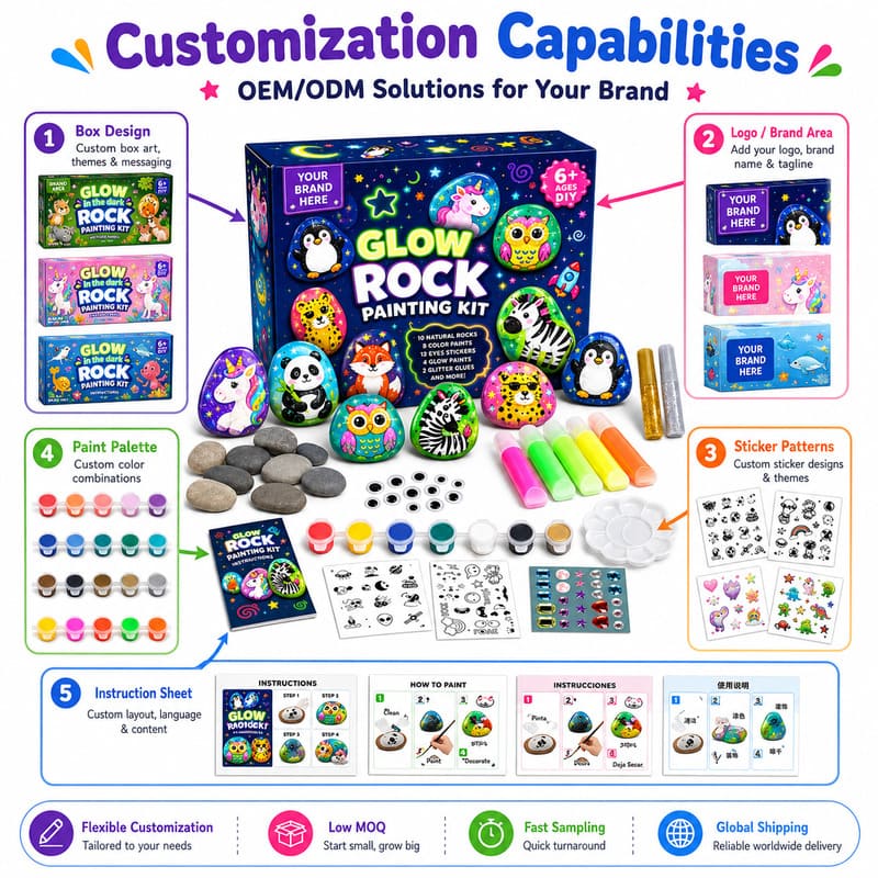 Cosmic glow-in-the-dark rock painting kit – wholesale oem/odm kids craft set size reference