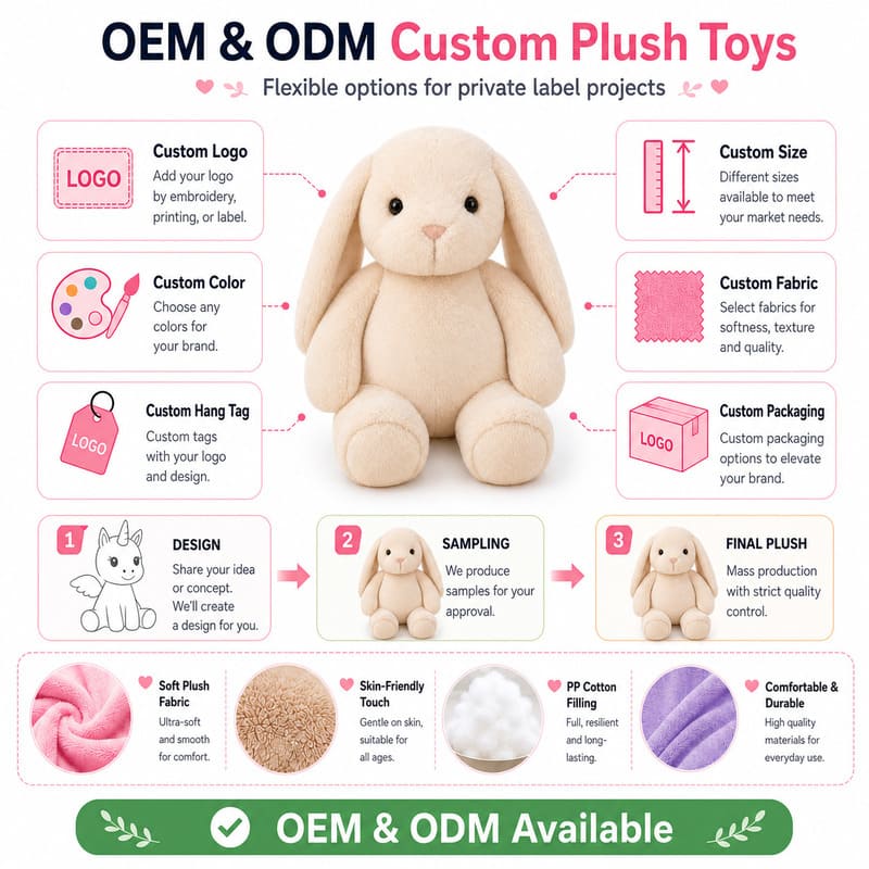 Cream bunny plush toy design detail