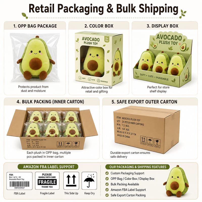 Custom avocado plush toy design detail