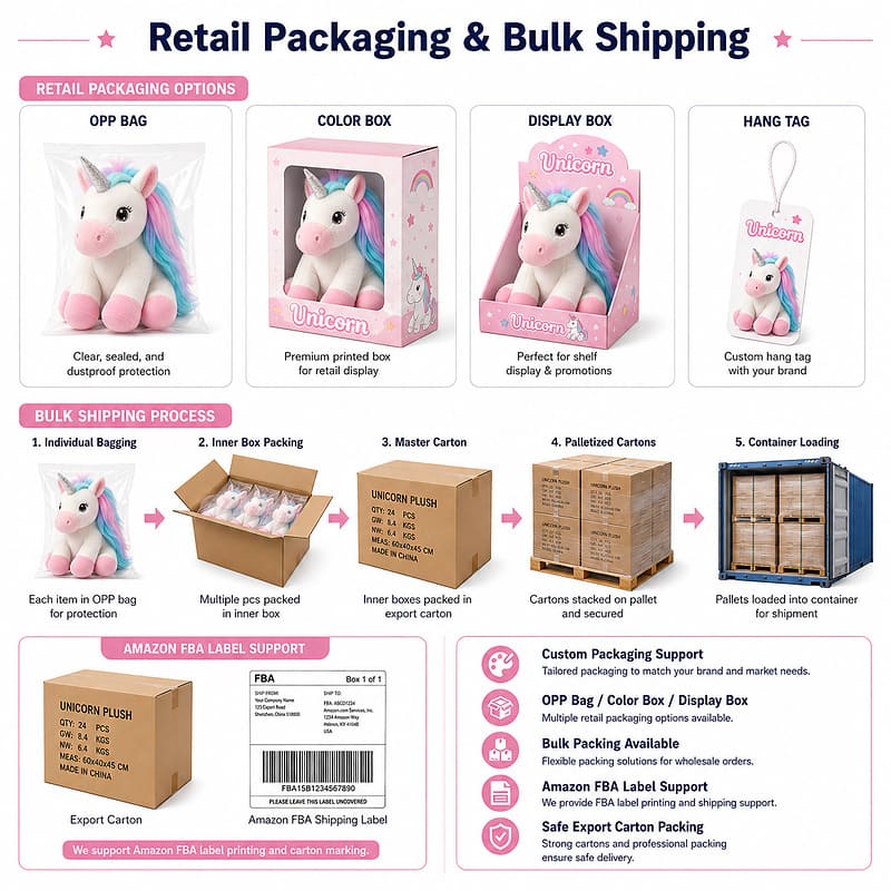 Custom pink unicorn plush toy wing detail