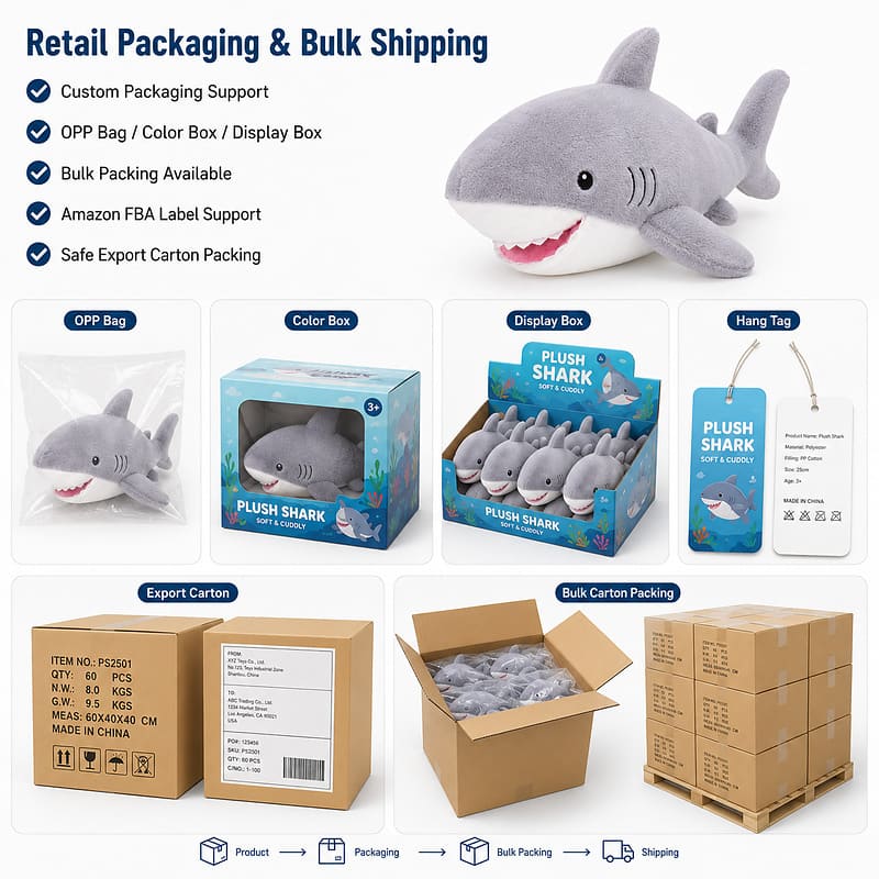 Custom shark plush toy design detail