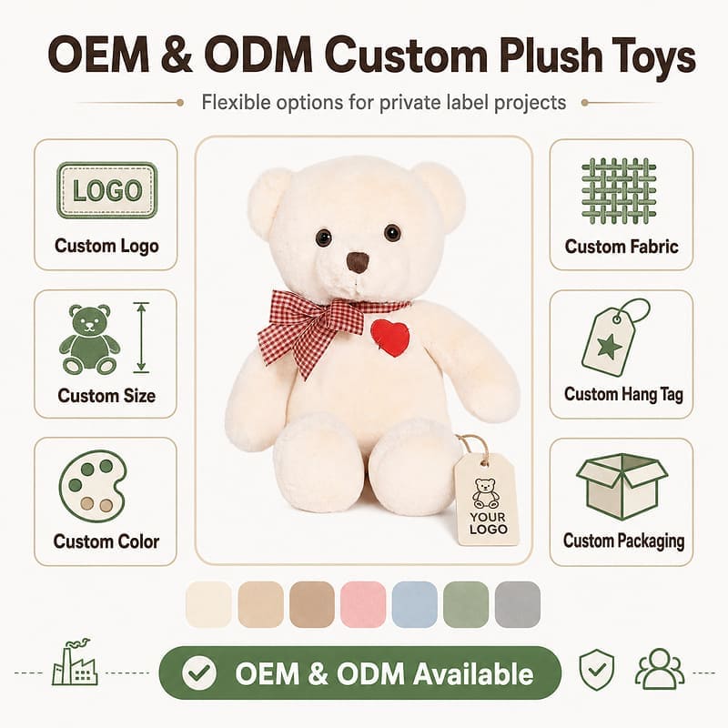 Custom white teddy bear plush toy design detail