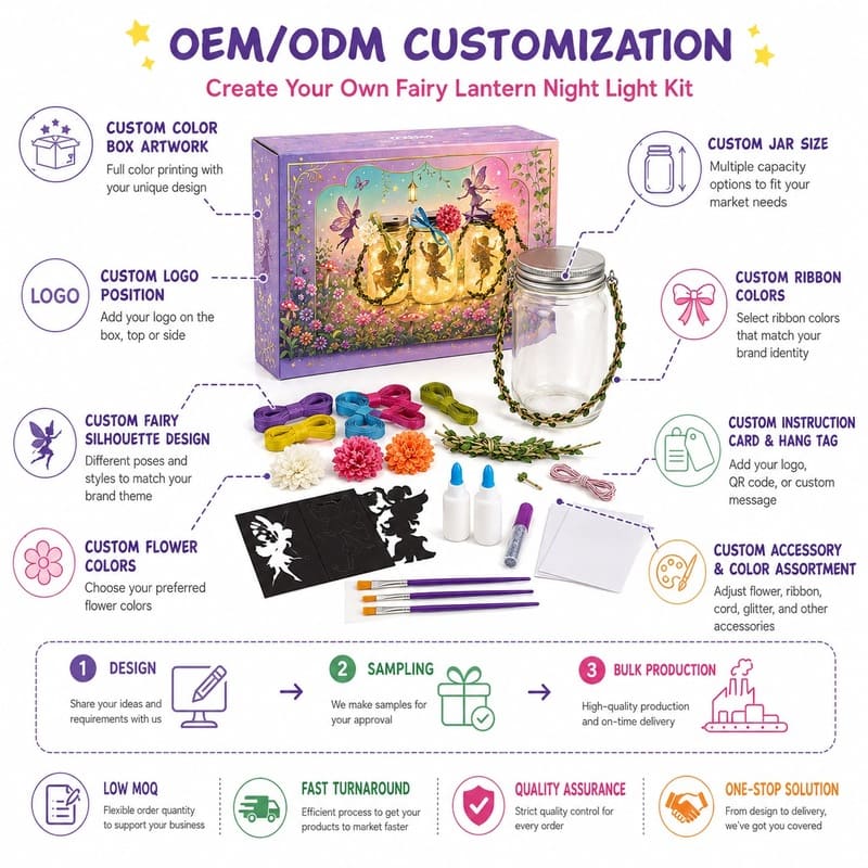 Diy fairy lantern night light kit for kids – wholesale oem/odm craft gift set design detail