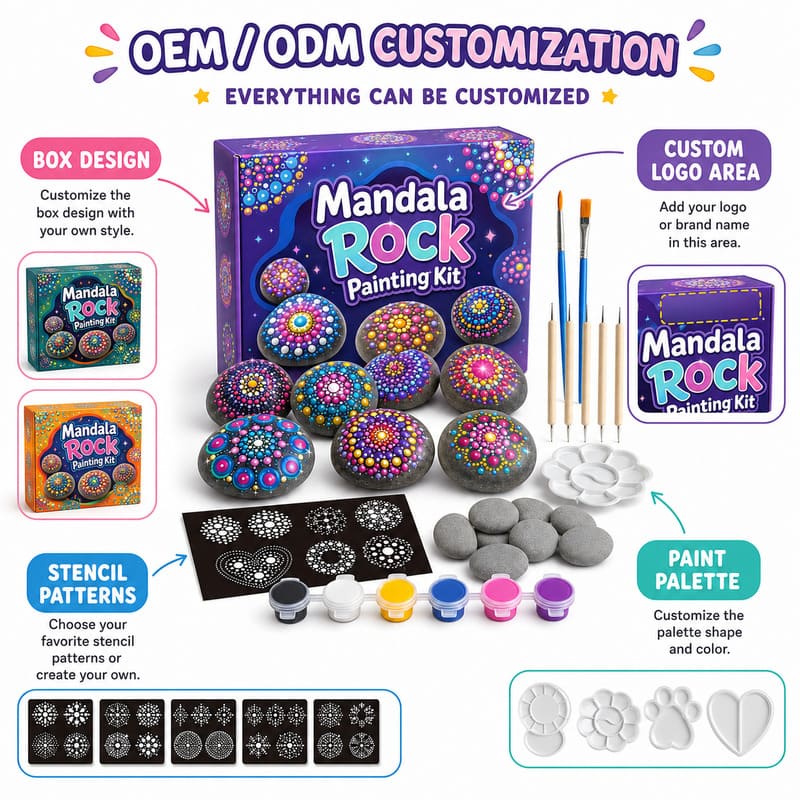 Dot mandala rock painting kit – wholesale oem/odm kids craft set size reference