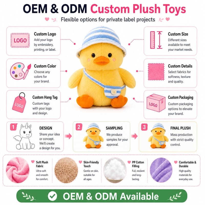 Duck plush toy design detail