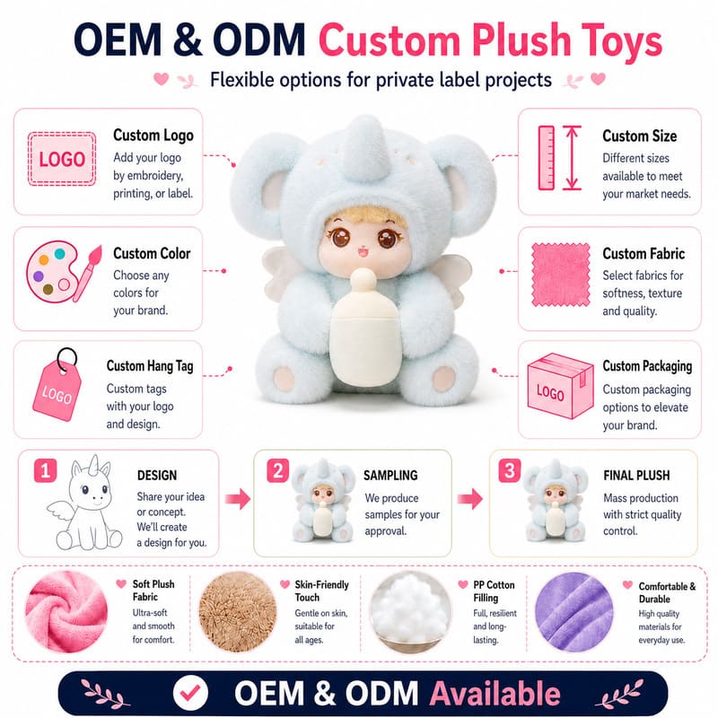 Elephant costume baby plush doll for custom retail and oem plush collections embroidered detail