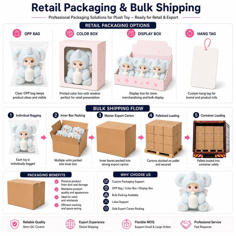 Elephant costume baby plush doll for custom retail and oem plush collections design detail