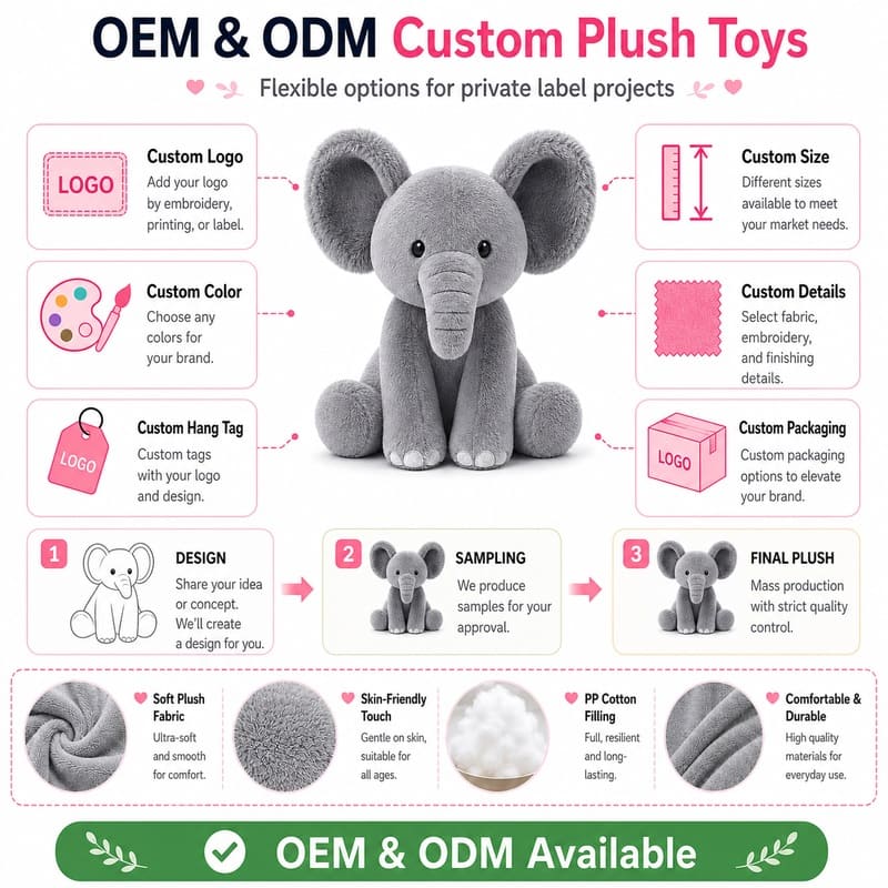 Elephant plush toy design detail