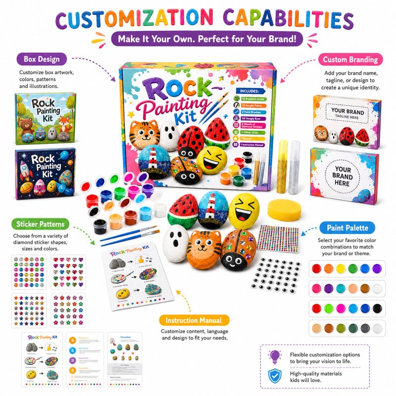 Emoji rock painting kit for kids – wholesale oem/odm kids craft set size reference