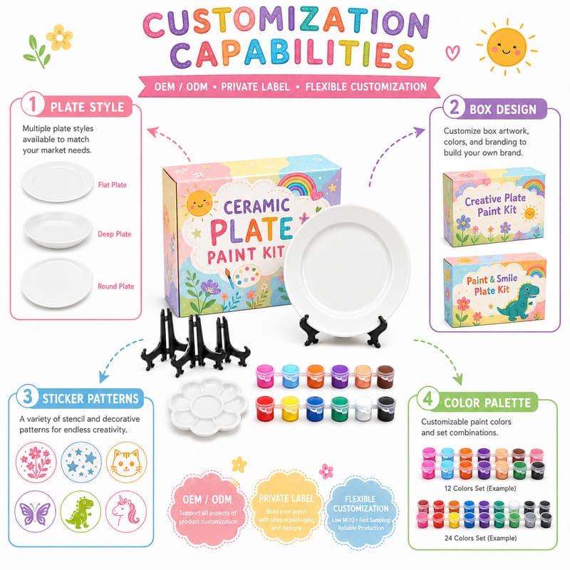 Floral ceramic plate painting kit embroidered detail