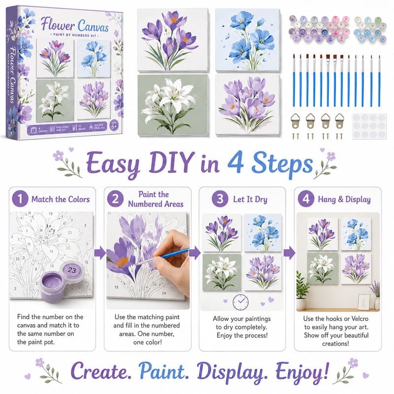 Flower pre-printed canvas painting kit for kids size reference
