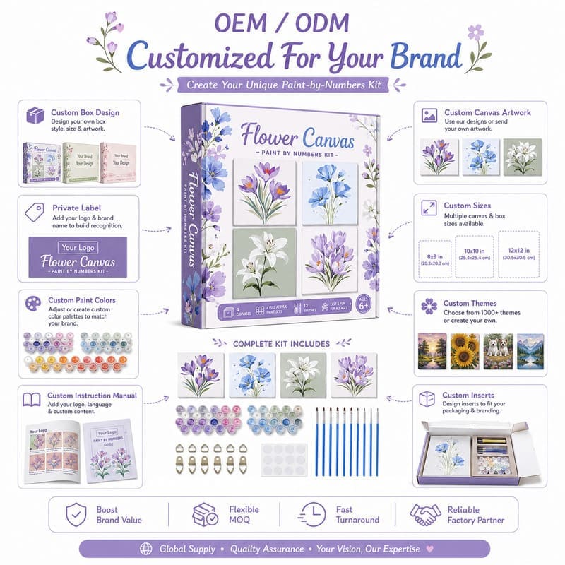 Flower pre-printed canvas painting kit for kids embroidered detail