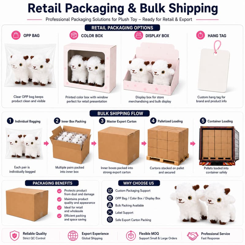 Fluffy white lamb plush toy pair design detail
