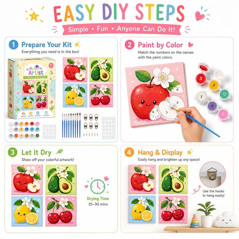 Fruit pre-printed canvas painting kit for kids size reference