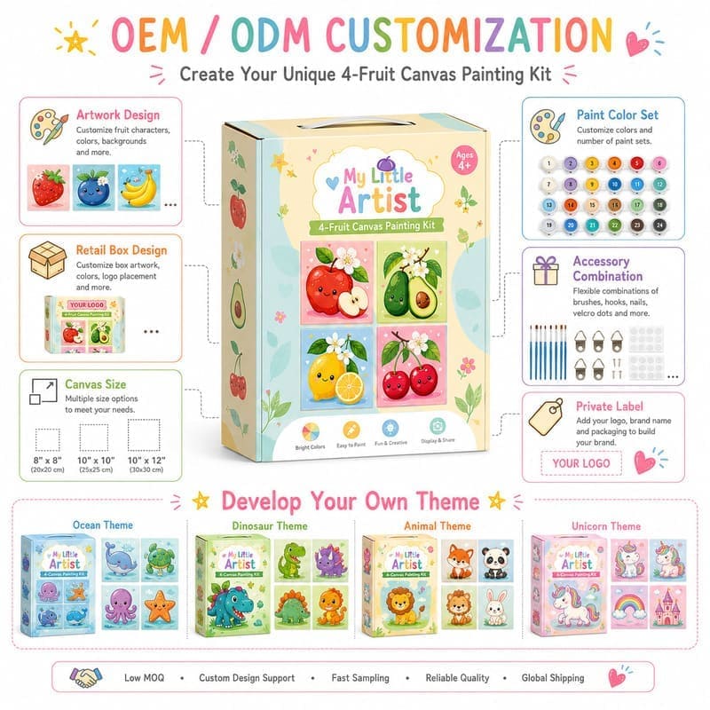 Fruit pre-printed canvas painting kit for kids embroidered detail