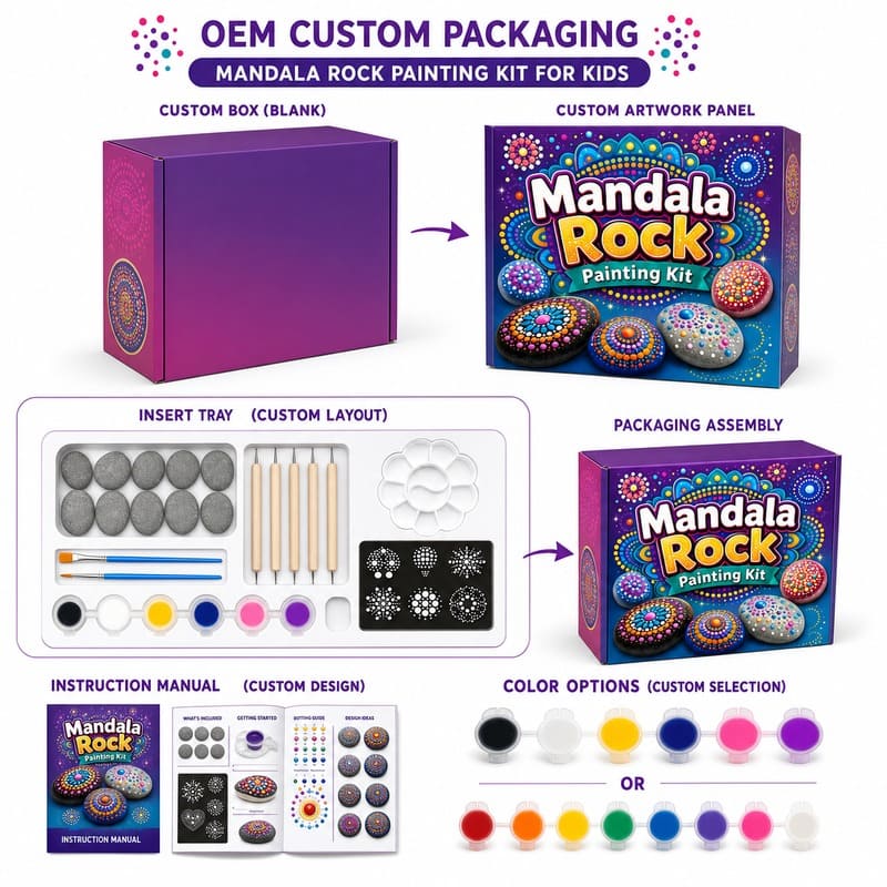 Glow-in-the-dark mandala rock painting kit – wholesale oem/odm kids craft set size reference