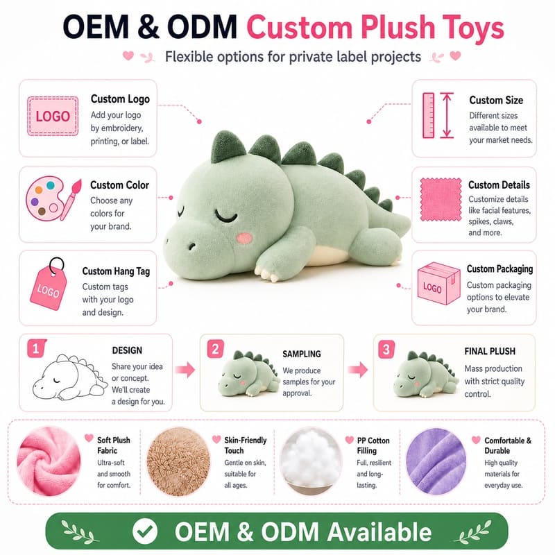 Green alligator plush toy design detail