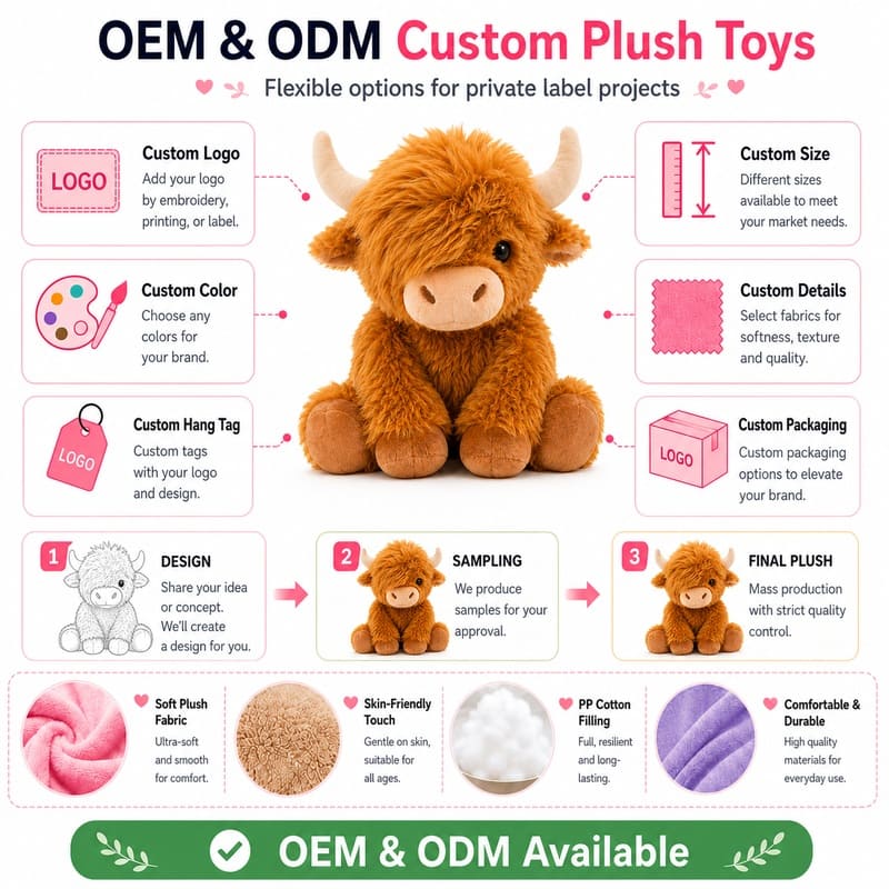 Highland cow plush toy design detail