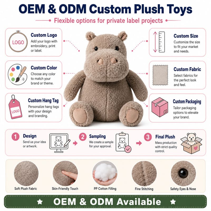 Hippo plush toy design detail