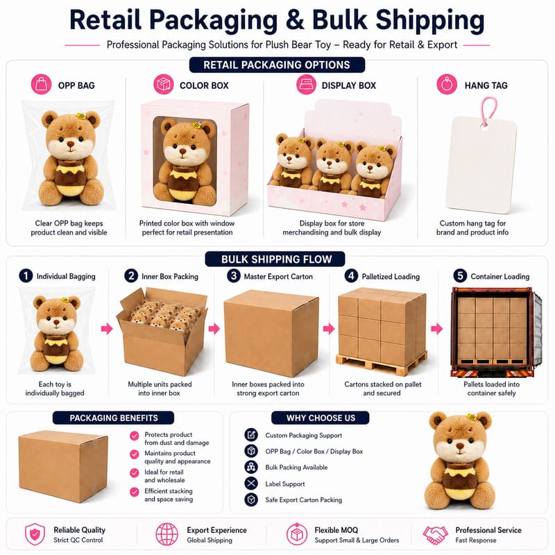 Honey bee teddy bear plush toy for custom retail and oem plush collections design detail