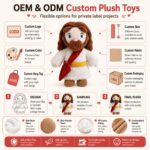 Jesus plush doll for custom retail and oem plush collections embroidered detail