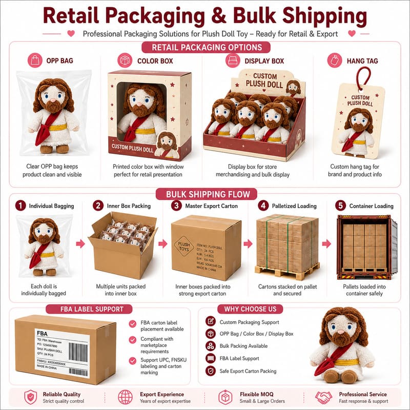 Jesus plush doll for custom retail and oem plush collections design detail